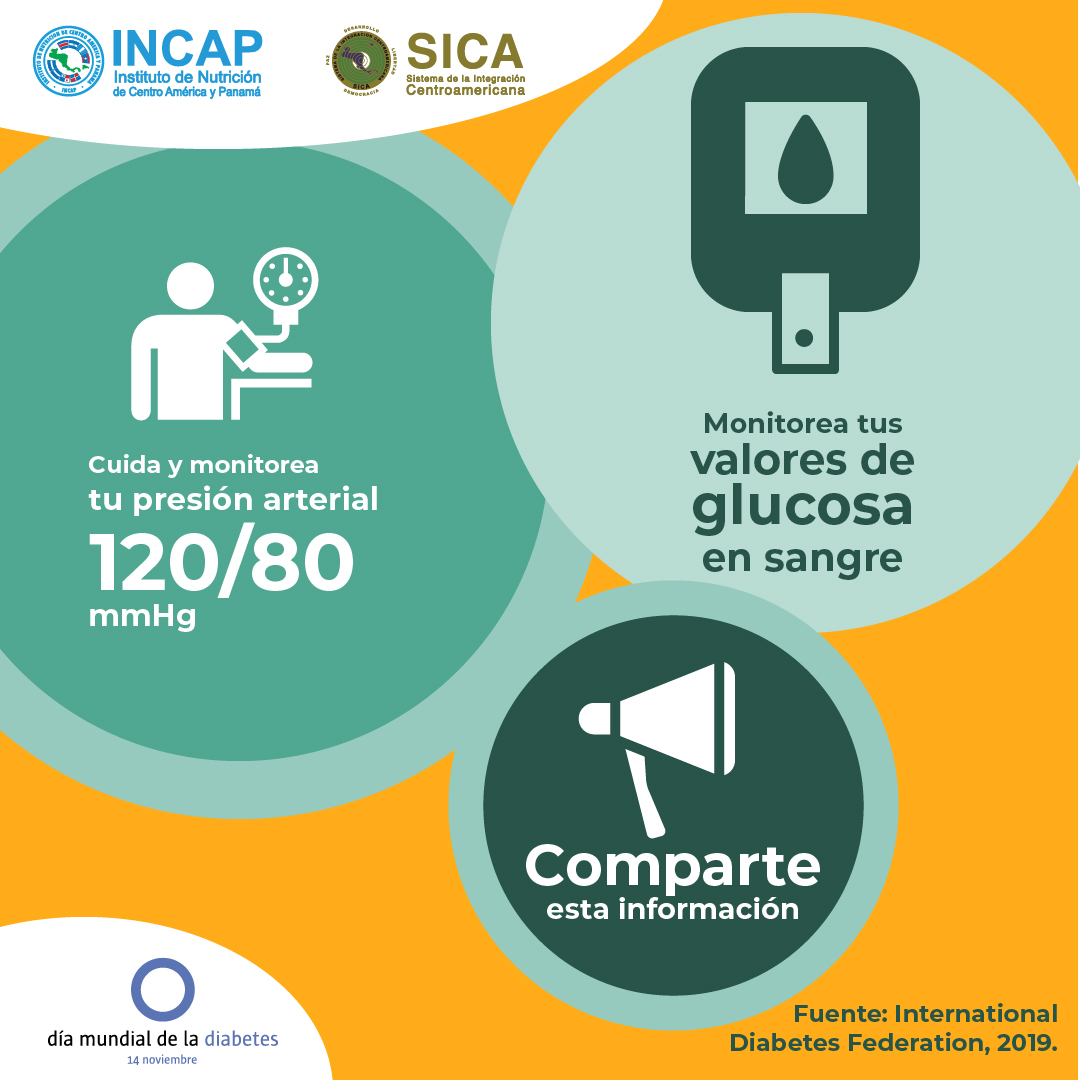 DIABETES2022 03